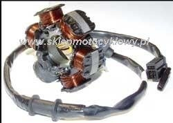 PGO STATOR