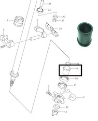 BAGUES DE COLONNE DE DIRECTION SUZUKI LTR 450, LTA 450/500/700/750