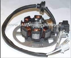 STATOR CPI/Keeway