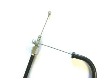 cięgno gazu zamykające