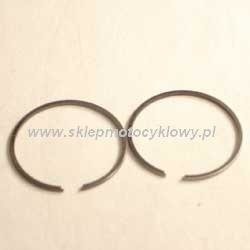 kpl, pierścieni meteor 41,75